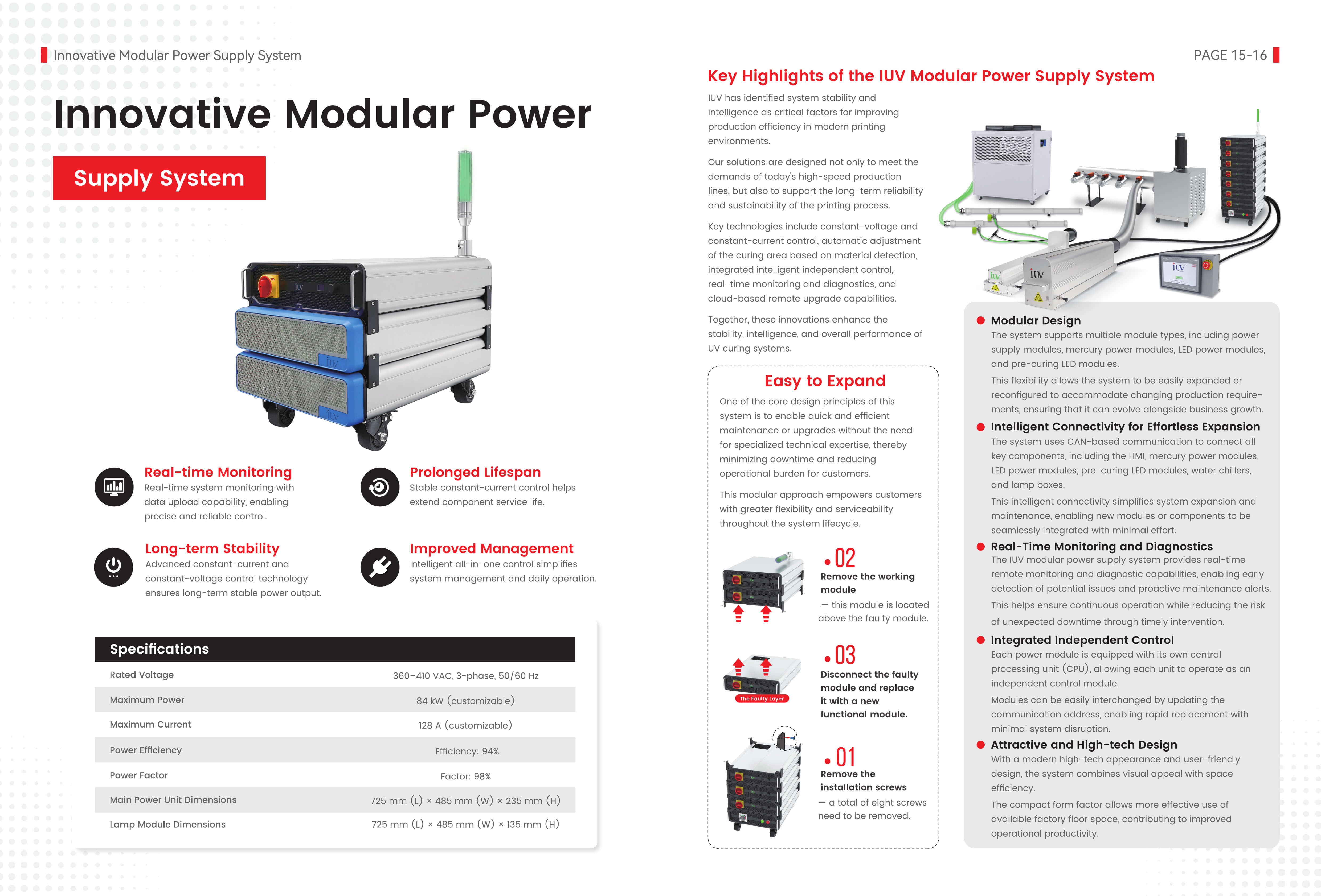 Innovative Modular Power Supply System.jpeg