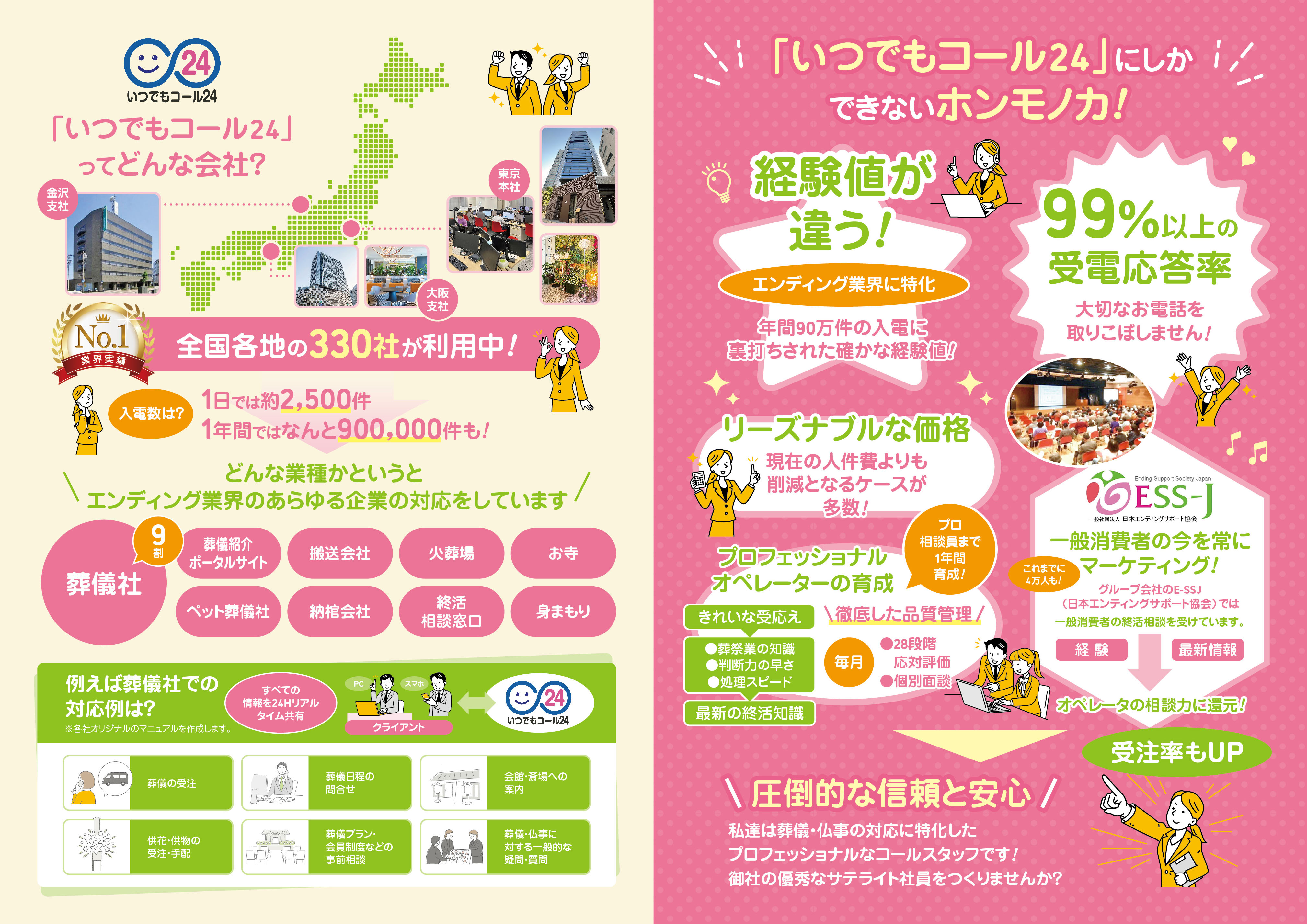 受電コールサービス.jpg